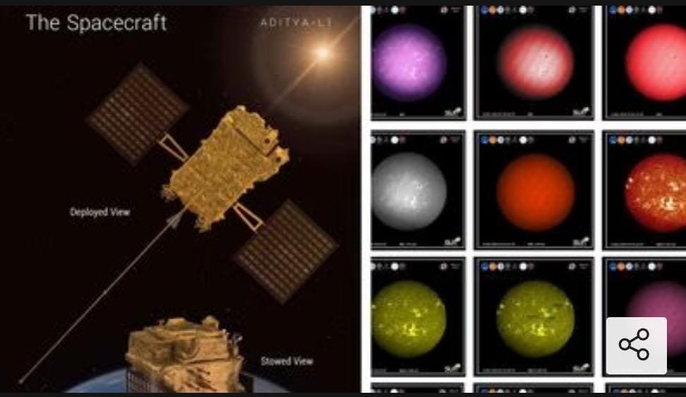 Adityal 1 : লক্ষপূরণ থেকে এক ধাপ দূরে আদিত্যএল ১‘ ! সূর্য জয়ে শীঘ্রই ভারতের স্বপ্নপূরণ